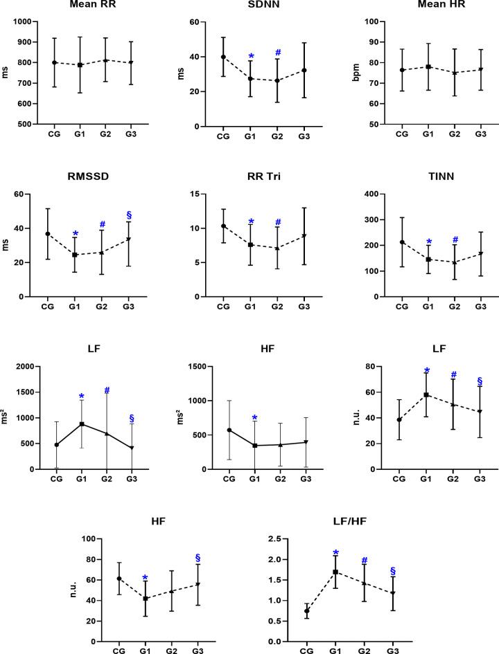 https://cdn.ncbi.nlm.nih.gov/pmc/blobs/7535/11682399/840f9afd6e09/41598_2024_82411_Fig2_HTML.jpg
