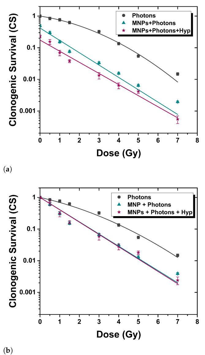 https://cdn.ncbi.nlm.nih.gov/pmc/blobs/7538/10005040/b231432b991c/nanomaterials-13-00791-g003.jpg