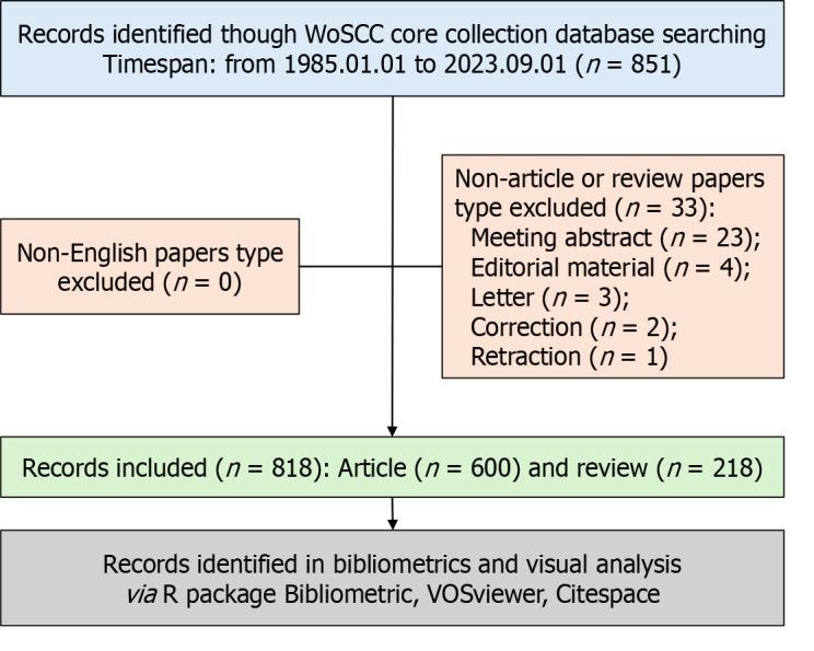 https://cdn.ncbi.nlm.nih.gov/pmc/blobs/7538/12149817/8c328820b7e4/102747-g001.jpg