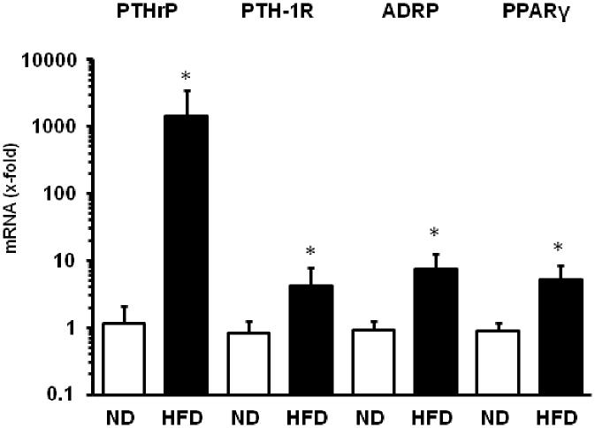 https://cdn.ncbi.nlm.nih.gov/pmc/blobs/753a/5094380/e47d3e79b1d3/gr1.jpg