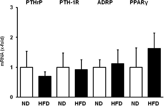 https://cdn.ncbi.nlm.nih.gov/pmc/blobs/753a/5094380/fba230c43bdd/gr3.jpg
