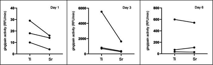 https://cdn.ncbi.nlm.nih.gov/pmc/blobs/753b/11258639/41e7e194dc7e/CRE2-10-e903-g004.jpg