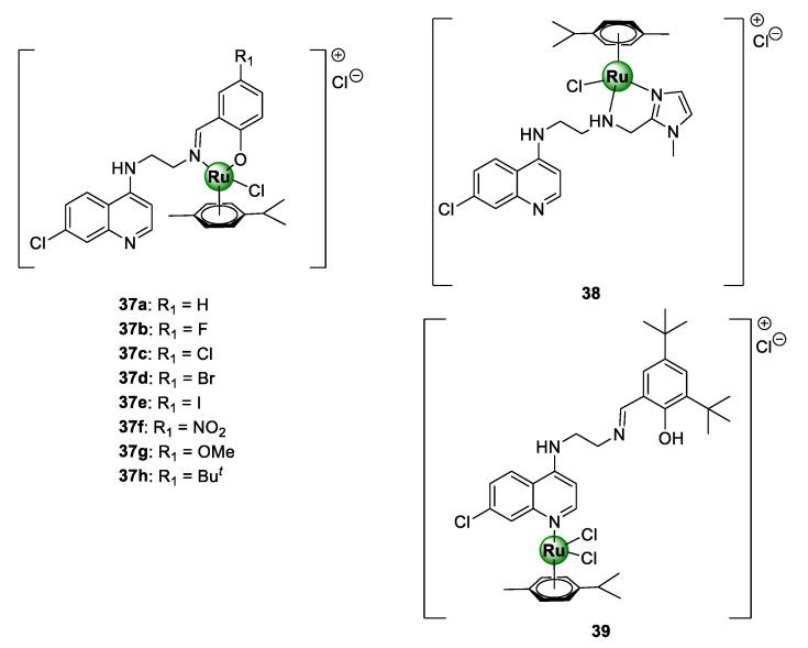 https://cdn.ncbi.nlm.nih.gov/pmc/blobs/753c/7698227/73c57addd4db/molecules-25-05276-g009.jpg