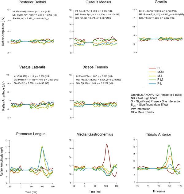 https://cdn.ncbi.nlm.nih.gov/pmc/blobs/753e/4158001/cde87ff4ae20/2052-1847-6-33-4.jpg