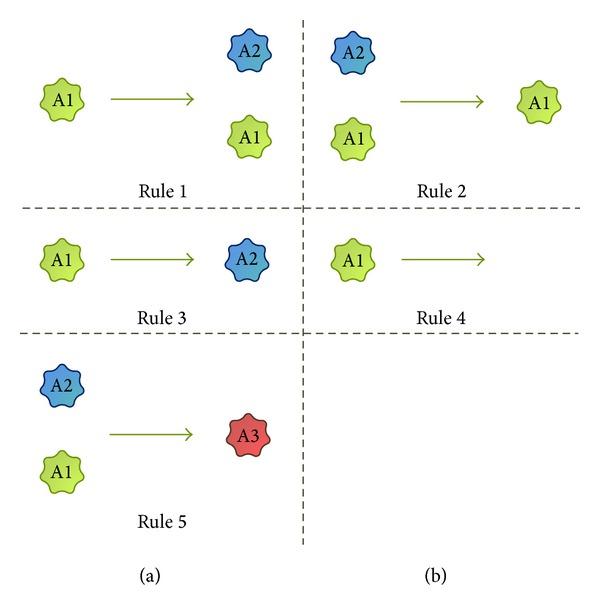 https://cdn.ncbi.nlm.nih.gov/pmc/blobs/7542/3878415/b1b982bfe48e/CMMM2013-320715.001.jpg