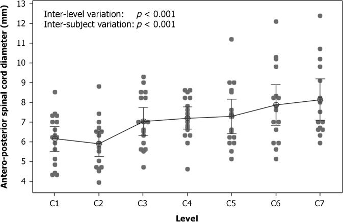 https://cdn.ncbi.nlm.nih.gov/pmc/blobs/7544/3590415/76d869529430/10545_2013_9585_Fig5_HTML.jpg