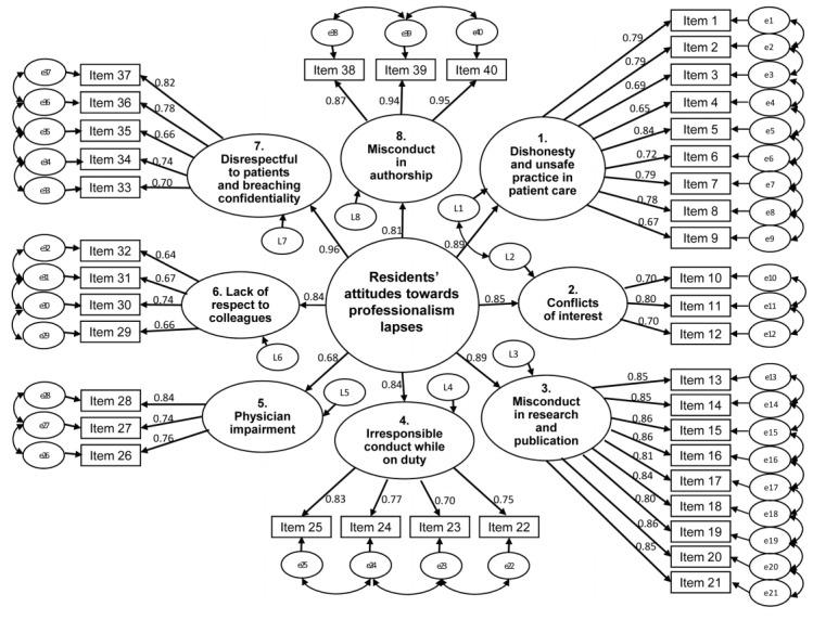https://cdn.ncbi.nlm.nih.gov/pmc/blobs/7548/5465436/1affa4085bf7/kjme-2017-55f2.jpg