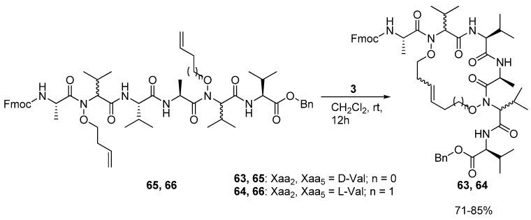 https://cdn.ncbi.nlm.nih.gov/pmc/blobs/754a/6257744/7b926140e3b7/molecules-15-06638-sch009.jpg