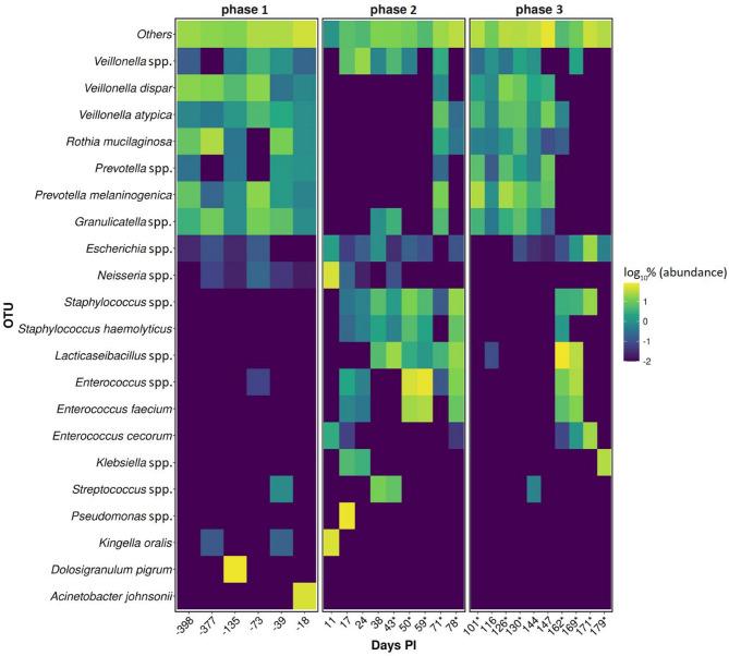 https://cdn.ncbi.nlm.nih.gov/pmc/blobs/754b/12281699/ca8bb3ae1901/12879_2025_11355_Fig3_HTML.jpg