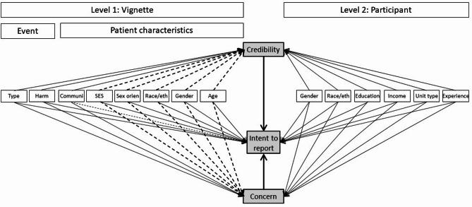 https://cdn.ncbi.nlm.nih.gov/pmc/blobs/754c/12211978/693c4871c9e3/12912_2025_3462_Fig2_HTML.jpg