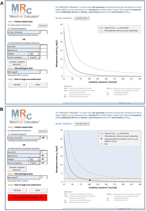 https://cdn.ncbi.nlm.nih.gov/pmc/blobs/754d/5651591/4e99ff4fa7bc/13054_2017_1829_Fig4_HTML.jpg