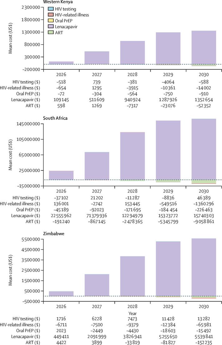 https://cdn.ncbi.nlm.nih.gov/pmc/blobs/754f/11519315/0659b6439ad6/gr1.jpg