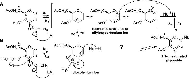 https://cdn.ncbi.nlm.nih.gov/pmc/blobs/7553/11494662/c7f55ac53de1/jo4c01756_0007.jpg