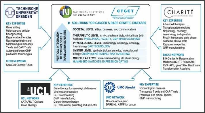 https://cdn.ncbi.nlm.nih.gov/pmc/blobs/7555/11697120/af5bfa1e704c/gr1.jpg