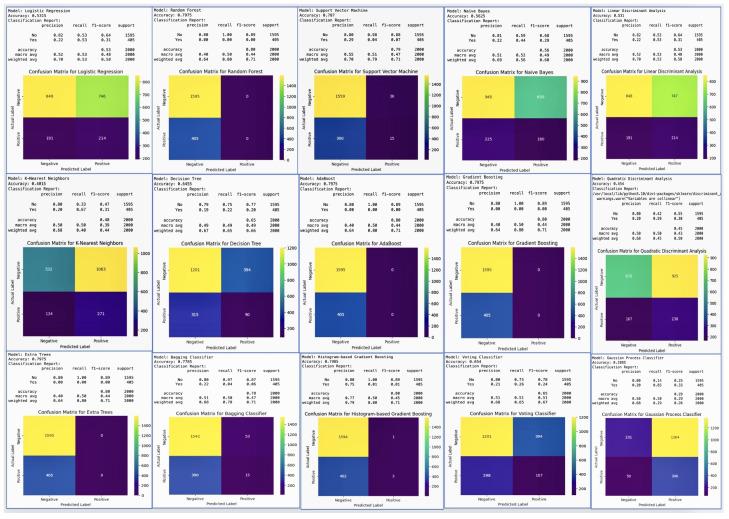 https://cdn.ncbi.nlm.nih.gov/pmc/blobs/755a/11083692/4f247161646c/diagnostics-14-00920-g007.jpg