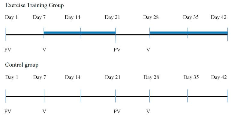 https://cdn.ncbi.nlm.nih.gov/pmc/blobs/755e/8073323/77f88f92fb68/jcm-10-01761-g002.jpg