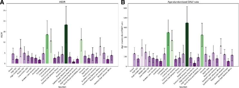 https://cdn.ncbi.nlm.nih.gov/pmc/blobs/7563/11557067/6e769aa1e020/medi-103-e40196-g001.jpg