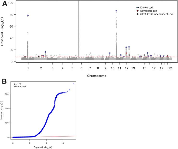https://cdn.ncbi.nlm.nih.gov/pmc/blobs/7563/7085253/5bd4818f82ca/db190831f1.jpg