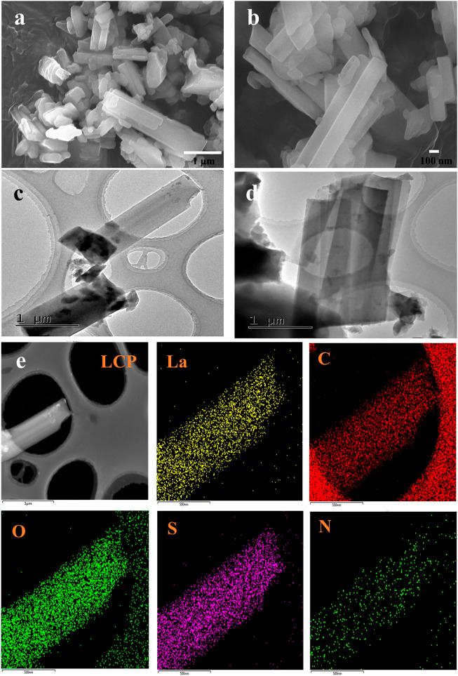 https://cdn.ncbi.nlm.nih.gov/pmc/blobs/7568/9237552/6b13f0073e35/fchem-10-898324-g002.jpg