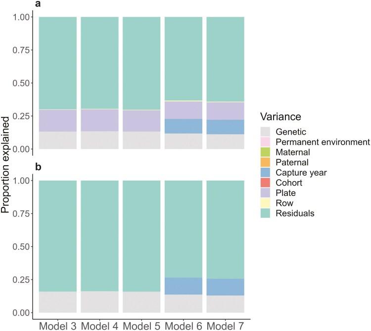 https://cdn.ncbi.nlm.nih.gov/pmc/blobs/756a/11968191/0c9127da43de/qrae055_fig2.jpg
