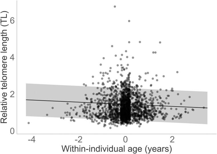 https://cdn.ncbi.nlm.nih.gov/pmc/blobs/756a/11968191/ab69e4a552a2/qrae055_fig1.jpg