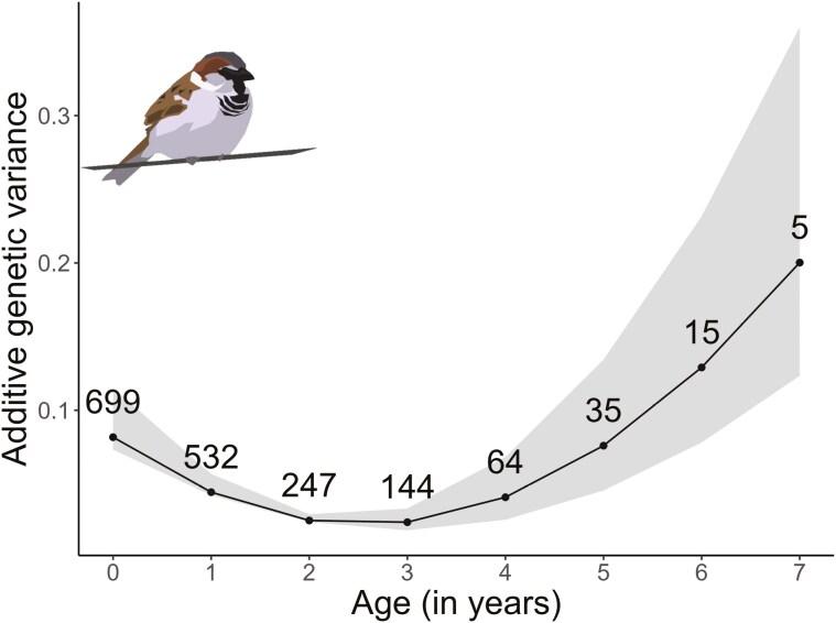 https://cdn.ncbi.nlm.nih.gov/pmc/blobs/756a/11968191/e59221695955/qrae055_fig3.jpg