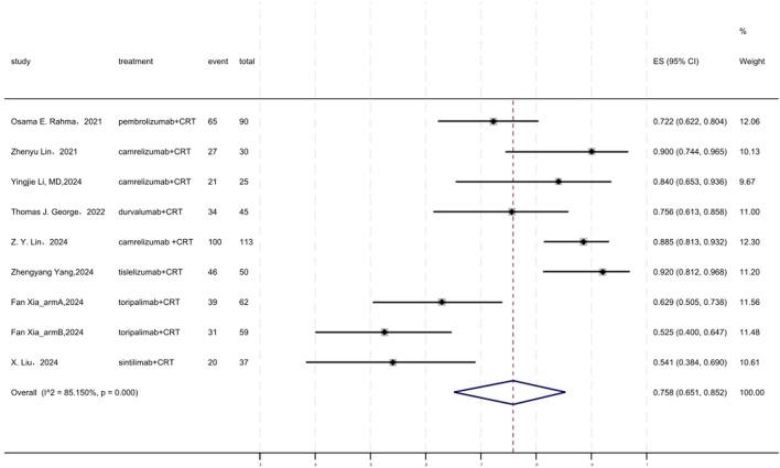 https://cdn.ncbi.nlm.nih.gov/pmc/blobs/756d/12122451/02fc85901c71/fphar-16-1570467-g006.jpg