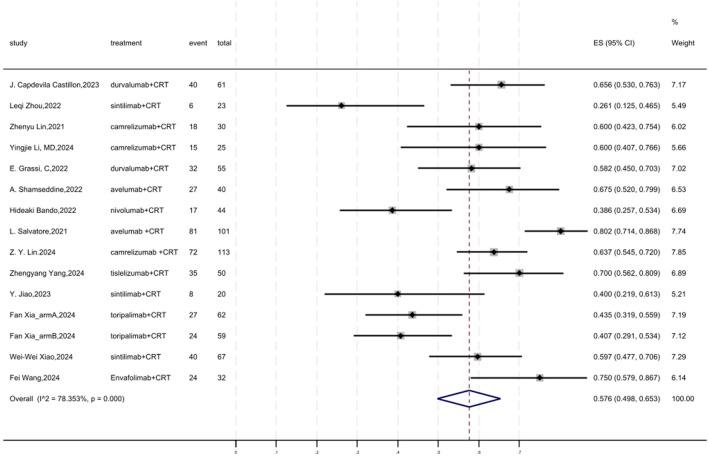 https://cdn.ncbi.nlm.nih.gov/pmc/blobs/756d/12122451/981480518e5f/fphar-16-1570467-g004.jpg