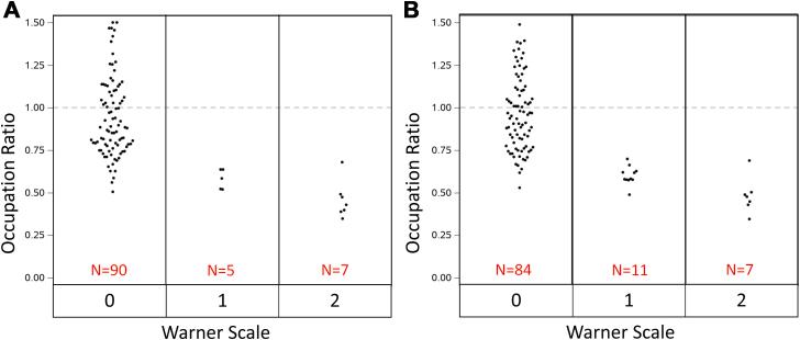 https://cdn.ncbi.nlm.nih.gov/pmc/blobs/756d/9637799/1504e75a7c97/gr3.jpg