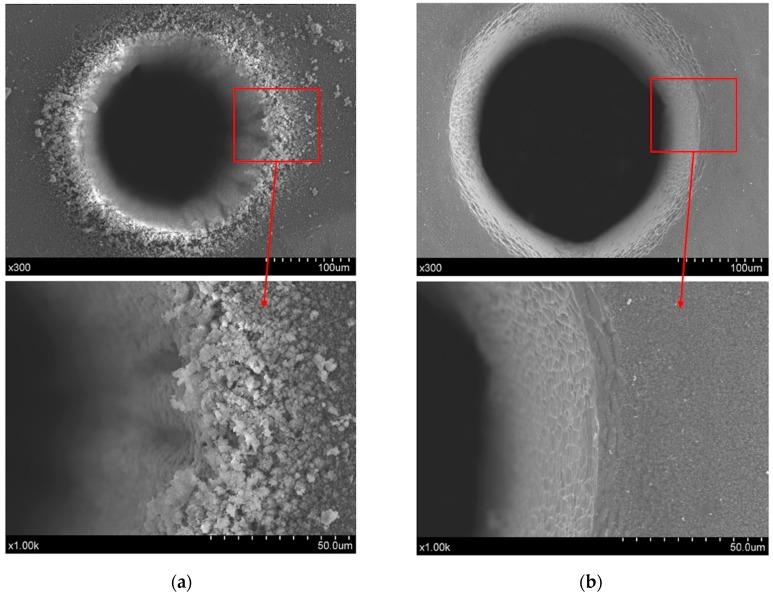 https://cdn.ncbi.nlm.nih.gov/pmc/blobs/7572/6337372/c374f7859741/materials-12-00041-g004.jpg