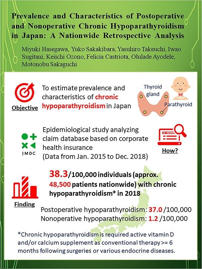 https://cdn.ncbi.nlm.nih.gov/pmc/blobs/7573/11347880/82d048f8f5e1/ziae100ga1.jpg
