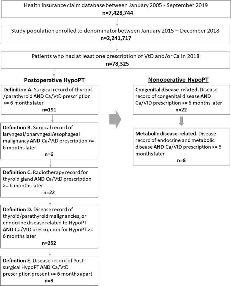 https://cdn.ncbi.nlm.nih.gov/pmc/blobs/7573/11347880/f588647edd21/ziae100f1.jpg