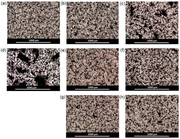 https://cdn.ncbi.nlm.nih.gov/pmc/blobs/7576/8401938/18c4e763142d/polymers-13-02628-g008.jpg