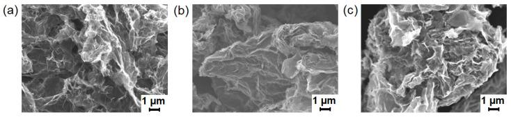 https://cdn.ncbi.nlm.nih.gov/pmc/blobs/7576/8401938/969515f73744/polymers-13-02628-g006.jpg