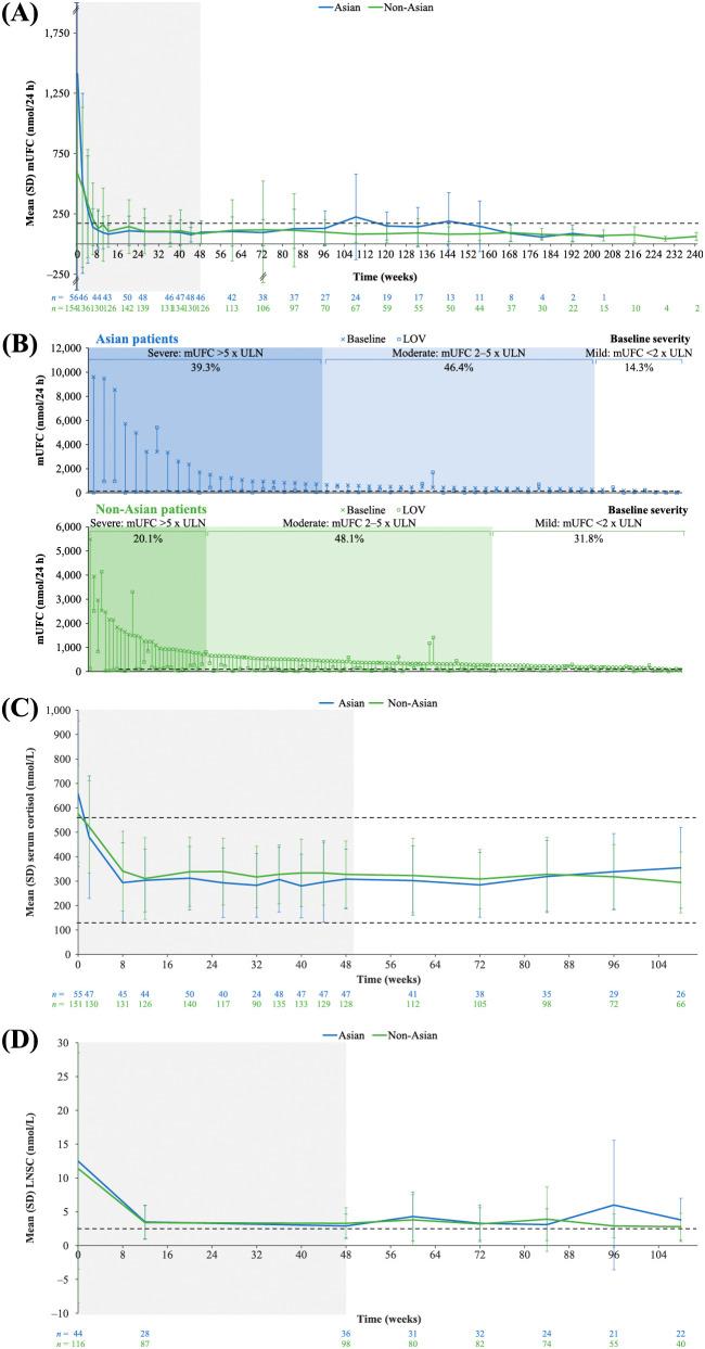 https://cdn.ncbi.nlm.nih.gov/pmc/blobs/7581/11778389/b1b5b6754dba/72_EJ24-0153_4.jpg