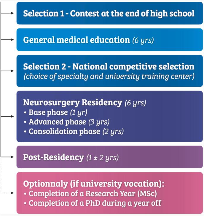 https://cdn.ncbi.nlm.nih.gov/pmc/blobs/7583/10668099/f445e599c451/gr1.jpg