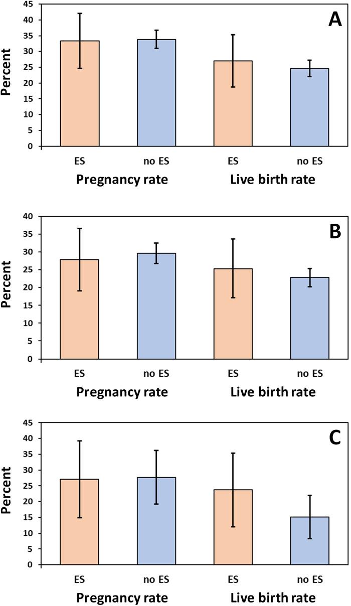 https://cdn.ncbi.nlm.nih.gov/pmc/blobs/7584/11631846/b680a0520e69/frph-06-1505842-g002.jpg