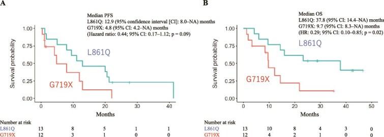 https://cdn.ncbi.nlm.nih.gov/pmc/blobs/7584/11882500/ae498ecb1f67/hyae176f2.jpg