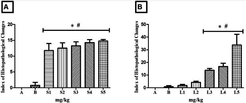 https://cdn.ncbi.nlm.nih.gov/pmc/blobs/758a/11257010/ab0d5adf9923/IPHB_A_2374806_F0011_B.jpg