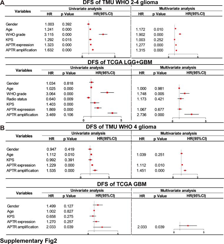https://cdn.ncbi.nlm.nih.gov/pmc/blobs/758c/11914771/0186f47790ce/mmcfigs2.jpg