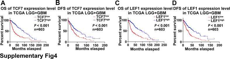 https://cdn.ncbi.nlm.nih.gov/pmc/blobs/758c/11914771/f44e4b658bf1/mmcfigs4.jpg