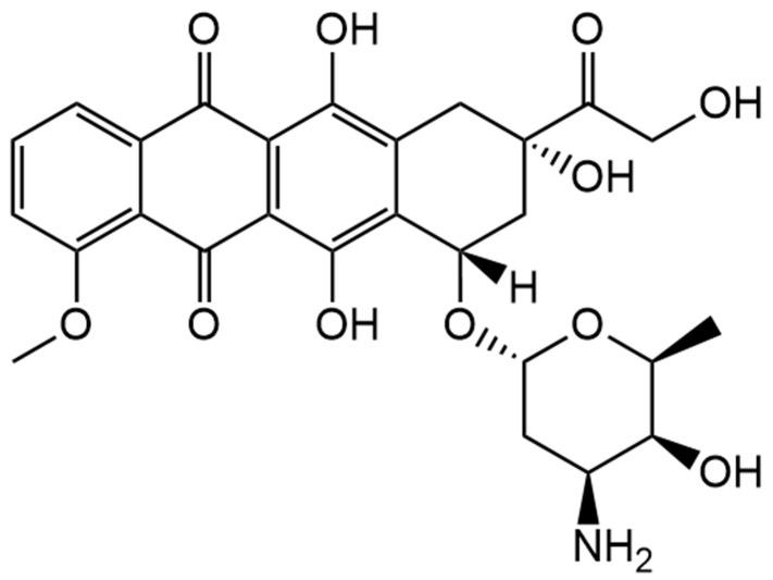 https://cdn.ncbi.nlm.nih.gov/pmc/blobs/758e/12300439/2cae1d51155d/pharmaceutics-17-00862-g005.jpg