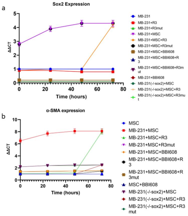 https://cdn.ncbi.nlm.nih.gov/pmc/blobs/7590/9583706/e932d4566cf3/cureus-0014-00000029354-i02.jpg