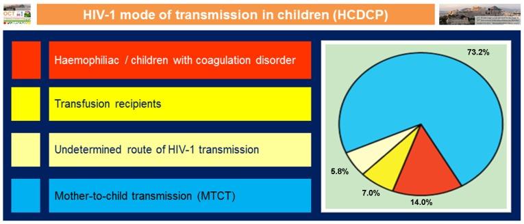https://cdn.ncbi.nlm.nih.gov/pmc/blobs/7591/5348700/ac05e7ad66df/etm-13-02-0364-g00.jpg