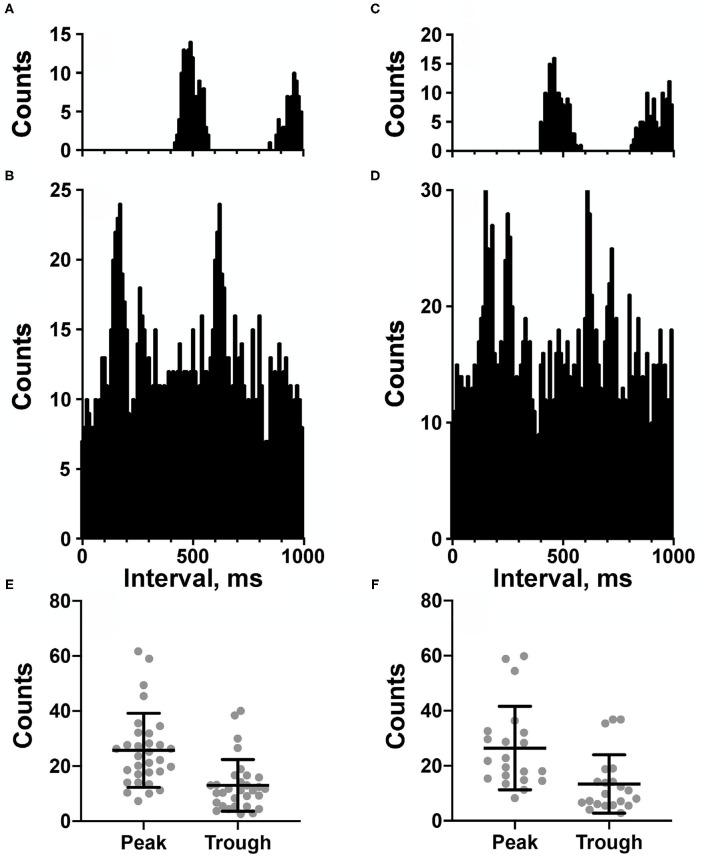 https://cdn.ncbi.nlm.nih.gov/pmc/blobs/7591/7775595/f56c500c57ac/fneur-11-620817-g0002.jpg