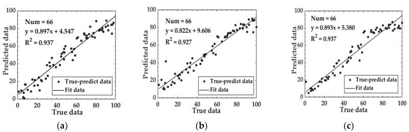 https://cdn.ncbi.nlm.nih.gov/pmc/blobs/7595/11941101/2201683714c8/foods-14-00983-g009.jpg