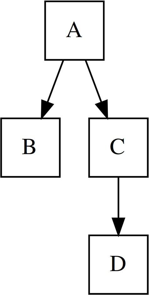 https://cdn.ncbi.nlm.nih.gov/pmc/blobs/7598/11466226/60a877853059/baae107f1.jpg