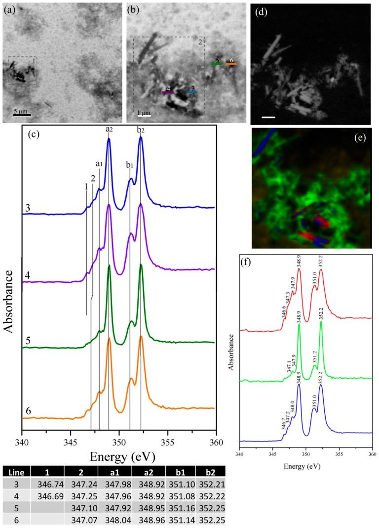 https://cdn.ncbi.nlm.nih.gov/pmc/blobs/75aa/5457054/9b086d89de39/materials-09-00745-g009.jpg