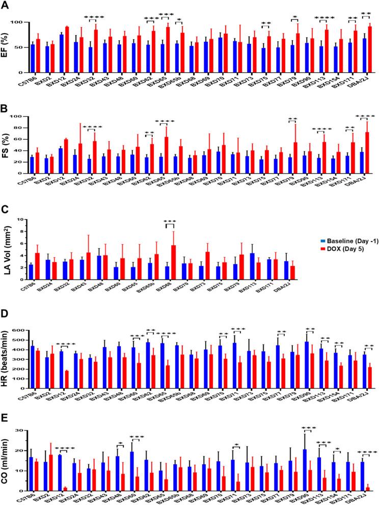 https://cdn.ncbi.nlm.nih.gov/pmc/blobs/75af/12131464/d5d28a4c9943/40959_2025_349_Fig5_HTML.jpg