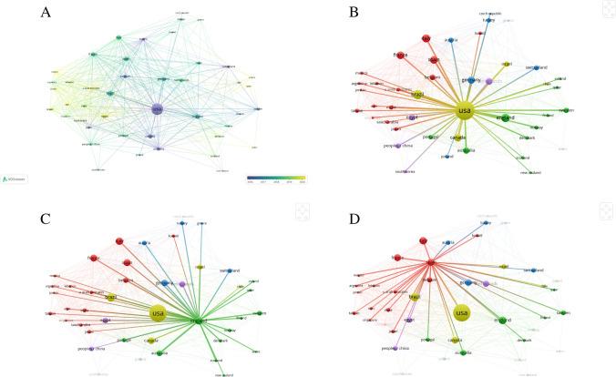 https://cdn.ncbi.nlm.nih.gov/pmc/blobs/75b3/10899367/d51aa72d4fac/11695_2024_7055_Fig5_HTML.jpg